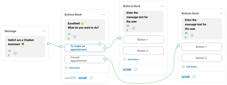 chatbot builder scheme